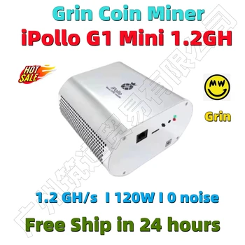 Бесплатная Доставка Новый Оригинальный iPollo G1 Mini 1.2G ± 10% С Блоком питания 120 Вт на стене Хорошо, Как коробка Goldshell, Совершенно Без шума
